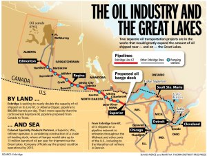 Please right click on this image to enlarge it for better viewing purposes. This image accompanied Council of Canadians media release.